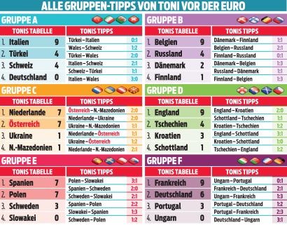 Polster: Das ist mein Achtelfinale