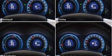 Preis, Daten und Infos vom Auris Hybrid 