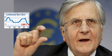 trichet