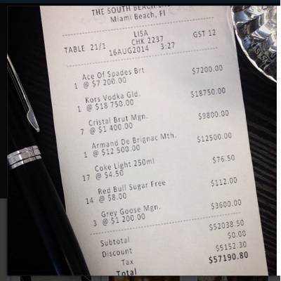 Das sind die „Rich Kids of Instagram“