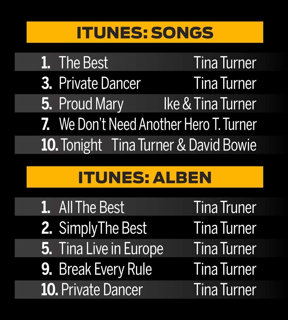 Tina Turner: Chart-Sturm vor Begräbnis