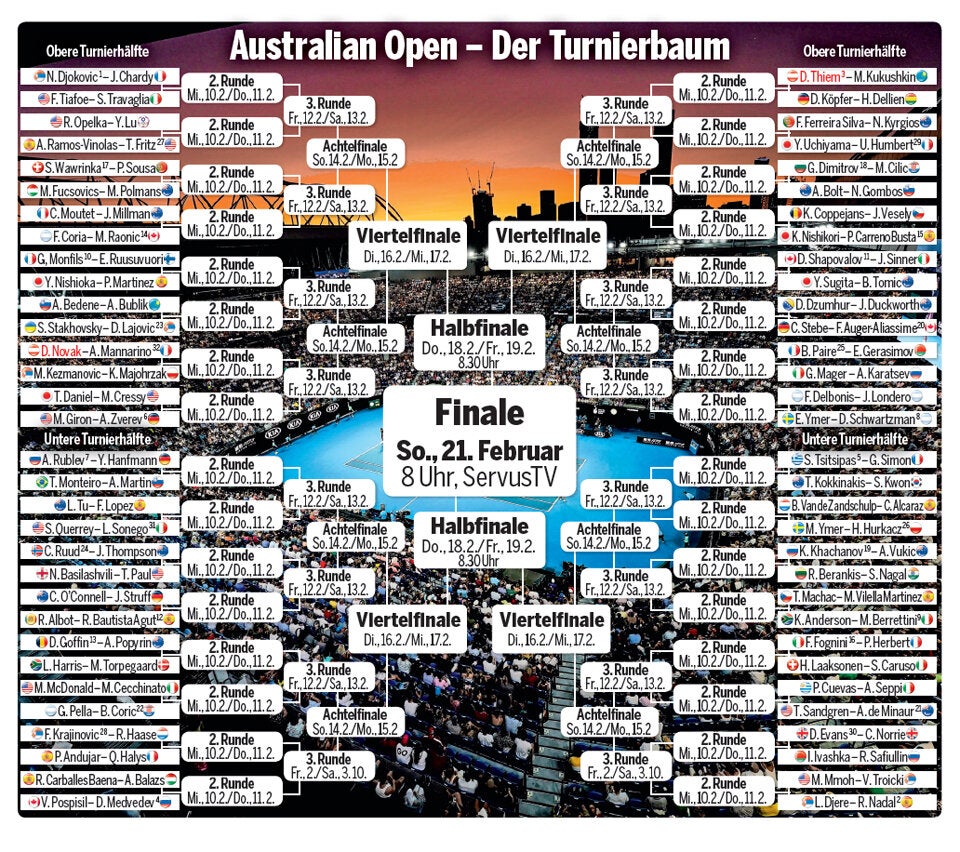Australian Open: Thiem kennt Auftaktgegner