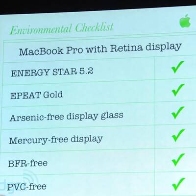 Apple-Produkt-Feuerwerk