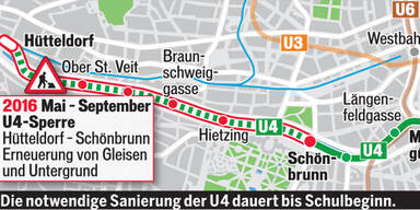 U4-Sperre: Stau-Chaos schon am ersten Tag 