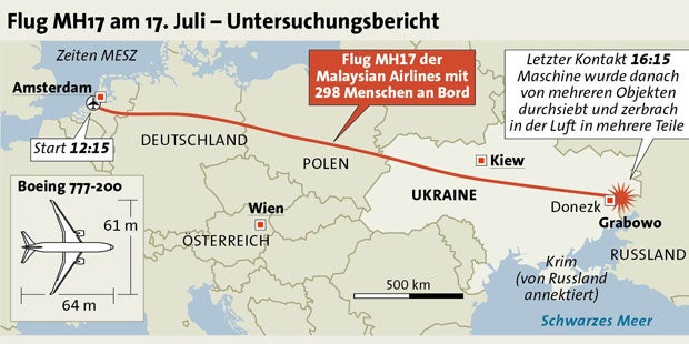 Ermittler: Flug MH17 von Objekten durchsiebt