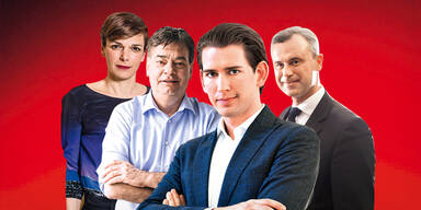 Sonntagsfrage zur Impfung und dem Lockdown