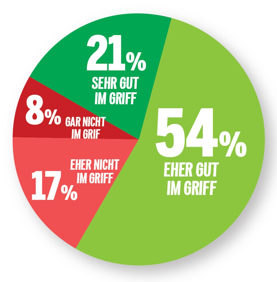 Türkis-Grün-Pink Kopf an Kopf mit Rot-Grün