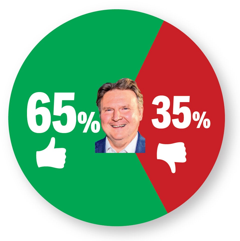 Türkis-Grün-Pink Kopf an Kopf mit Rot-Grün