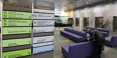 Uni-Klinik Innsbruck