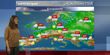 Das Urlaubswetter