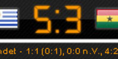 Uruguay steht im Halbfinale