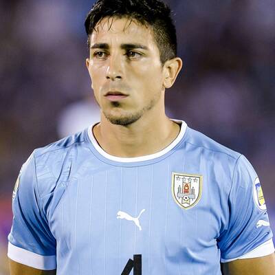 Der Kader von Uruguay