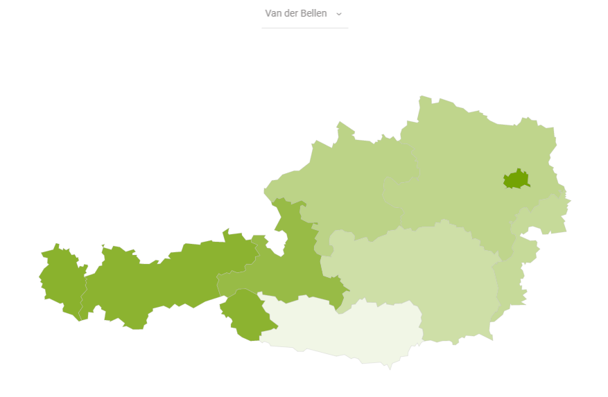 In dieser Gemeinde wählten fast 90% Van der Bellen