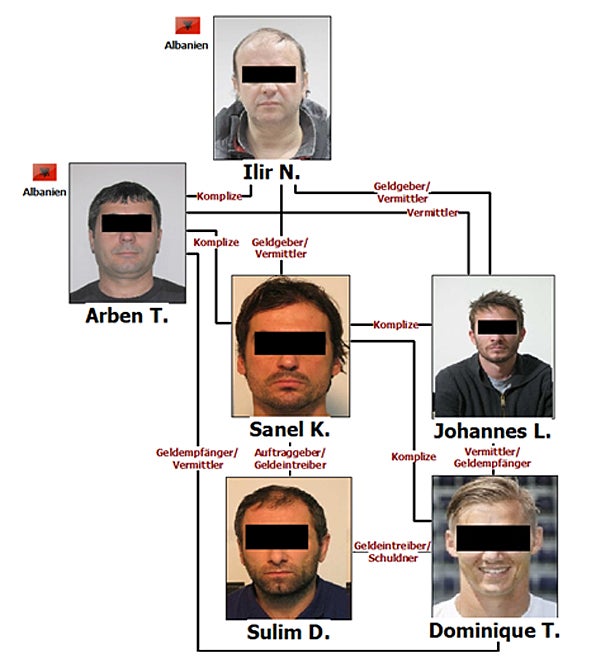 Liga stoppt Total-Absage