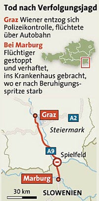 Verfolgungsjagd Slowenien GRAFIK