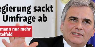 Regierung sackt in Umfragen ab