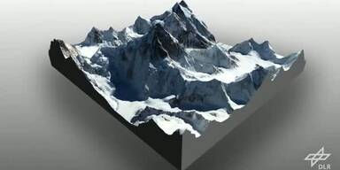 Virtueller Flug um den Achttausender K2