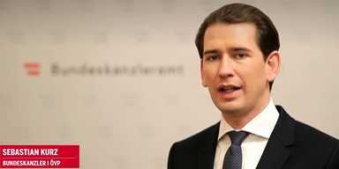 Fellner! LIVE: Sebastian Kurz im Interview | Sendung vom 02.12.