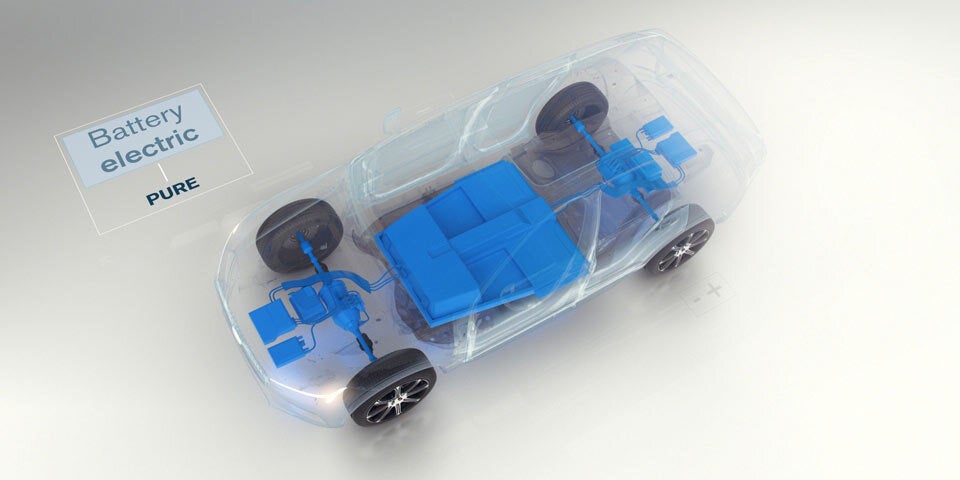 Jeder Volvo ab 2019 mit Elektromotor