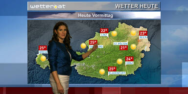 Das Wetter am Vormittag