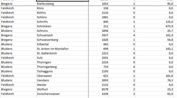 Coronavirus: So stark ist Ihre Gemeinde betroffen