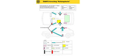 Unfallopfer aus Neuwagen schwer zu bergen