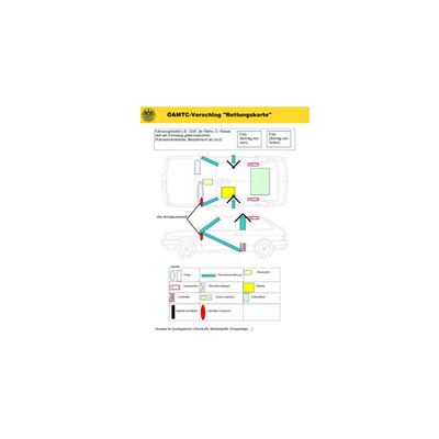 Unfallopfer aus Neuwagen schwer zu bergen