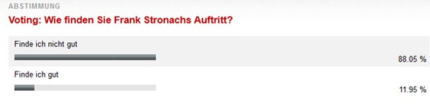 Frank liefert wieder Eklat