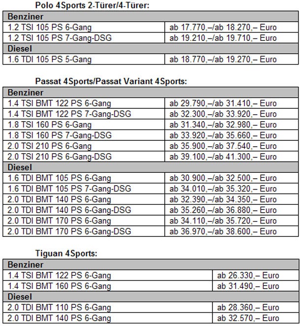 VW bringt neue 4Sports-Modelle an Start