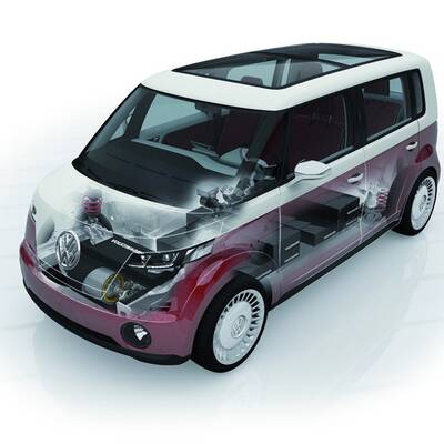 VW Bulli Concept