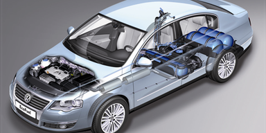 Doppelt aufgeladener Erdgasantrieb