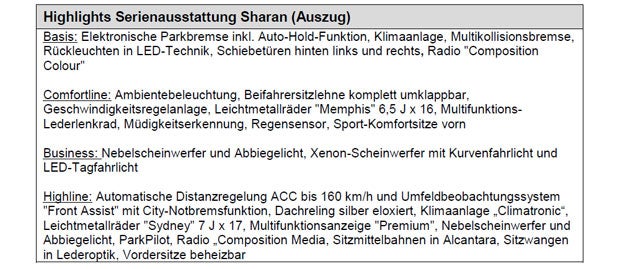 „Neuer“ VW Sharan im Fahrbericht