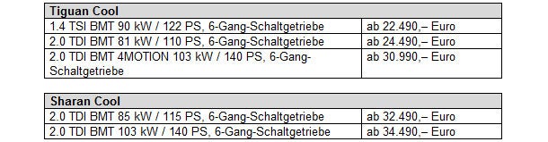 VW macht Tiguan und Sharan günstiger