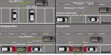 Jetzt startet der neue VW Touran in Österreich