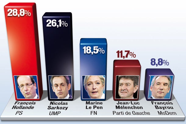 Le Pen: „Tochter ist wie Red Bull“