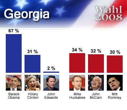 wahl2008USA_Georgia