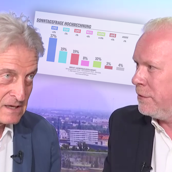 Das große oe24.TV-Wahlbarometer