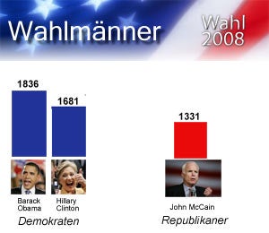 wahlmaenner_8