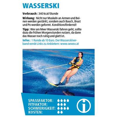 Wassersport