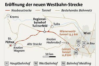 Eröffnung ÖBB Tullnerfeld GRAFIK