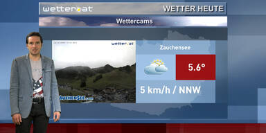 Unsere Wettercams
