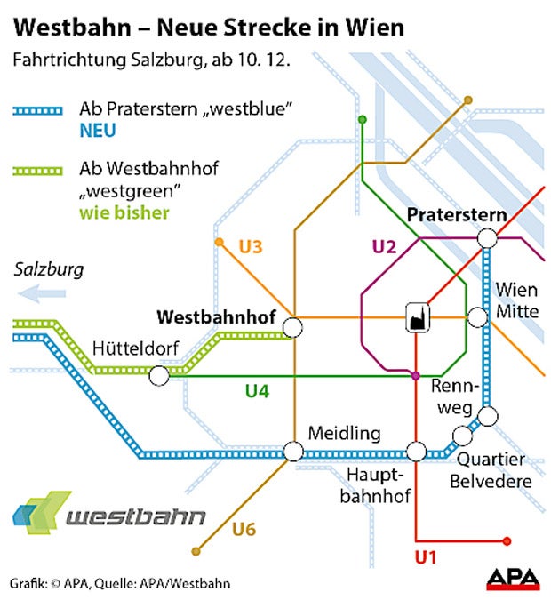 westbahn grafik