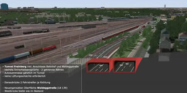 Linz: Westring ist 14 Jahre lang Baustelle