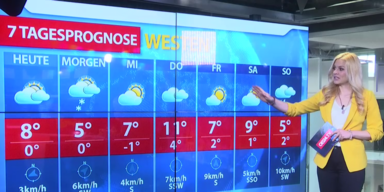 wetter 7 tage.png