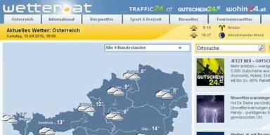 wetter