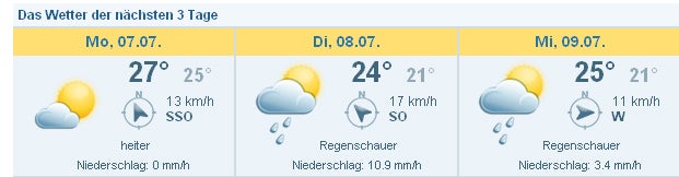 Regen-Wetter auch in Italien