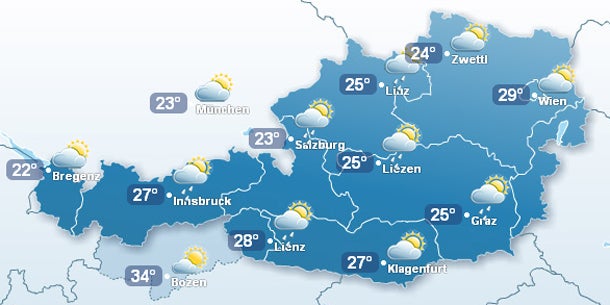 Endlich ist der Super-Sommer da