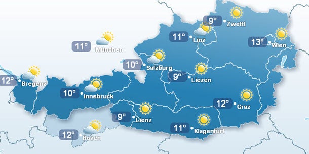 Aprilwetter in den Osterferien