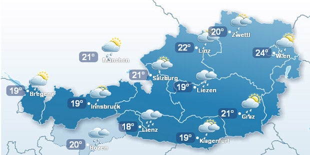 War's das jetzt mit dem Sommer?