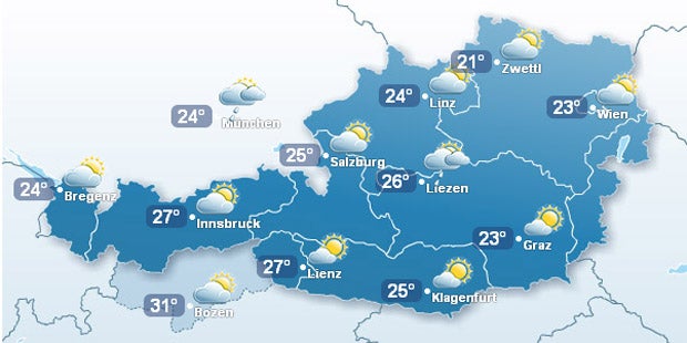 Endlich ist der Sommer wieder da